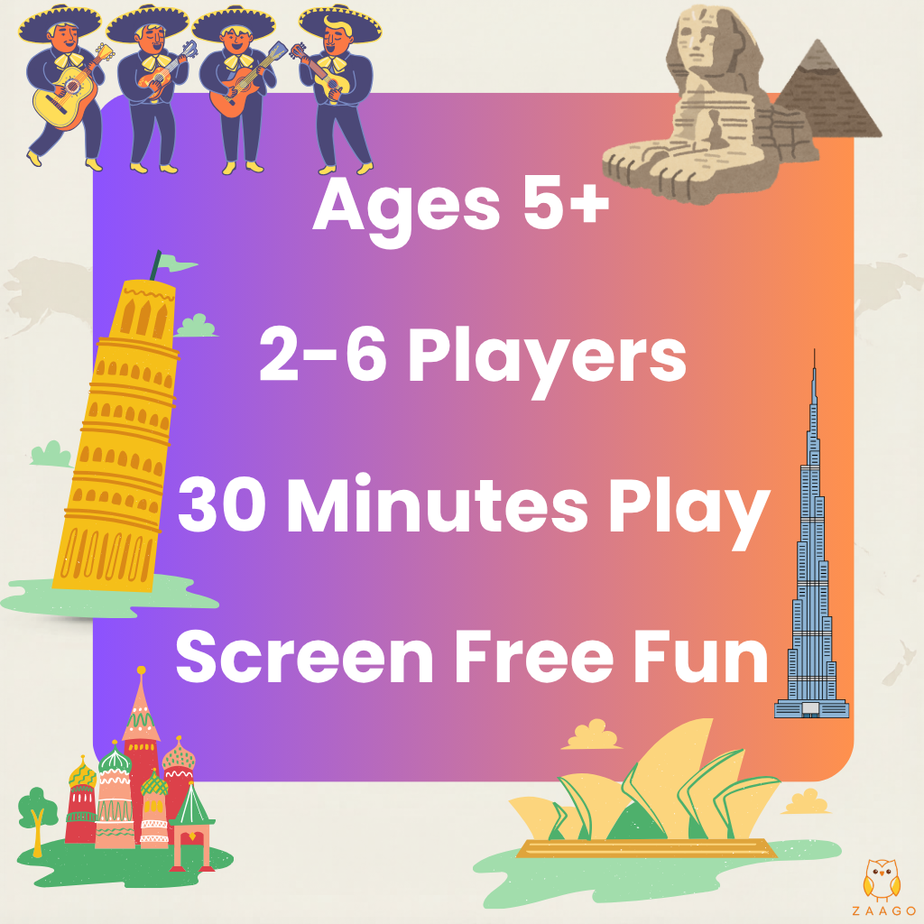 LevelUp Countries