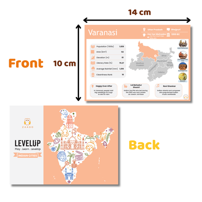 LevelUp Indian Cities