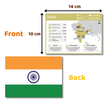 LevelUp Countries