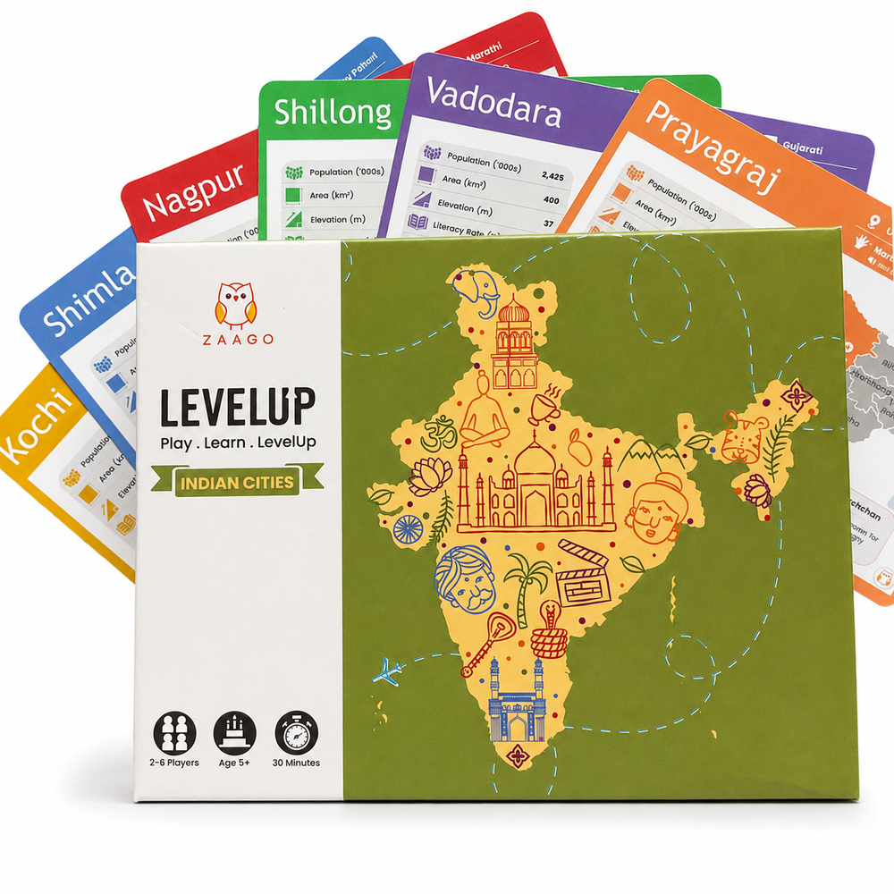 LevelUp Indian Cities