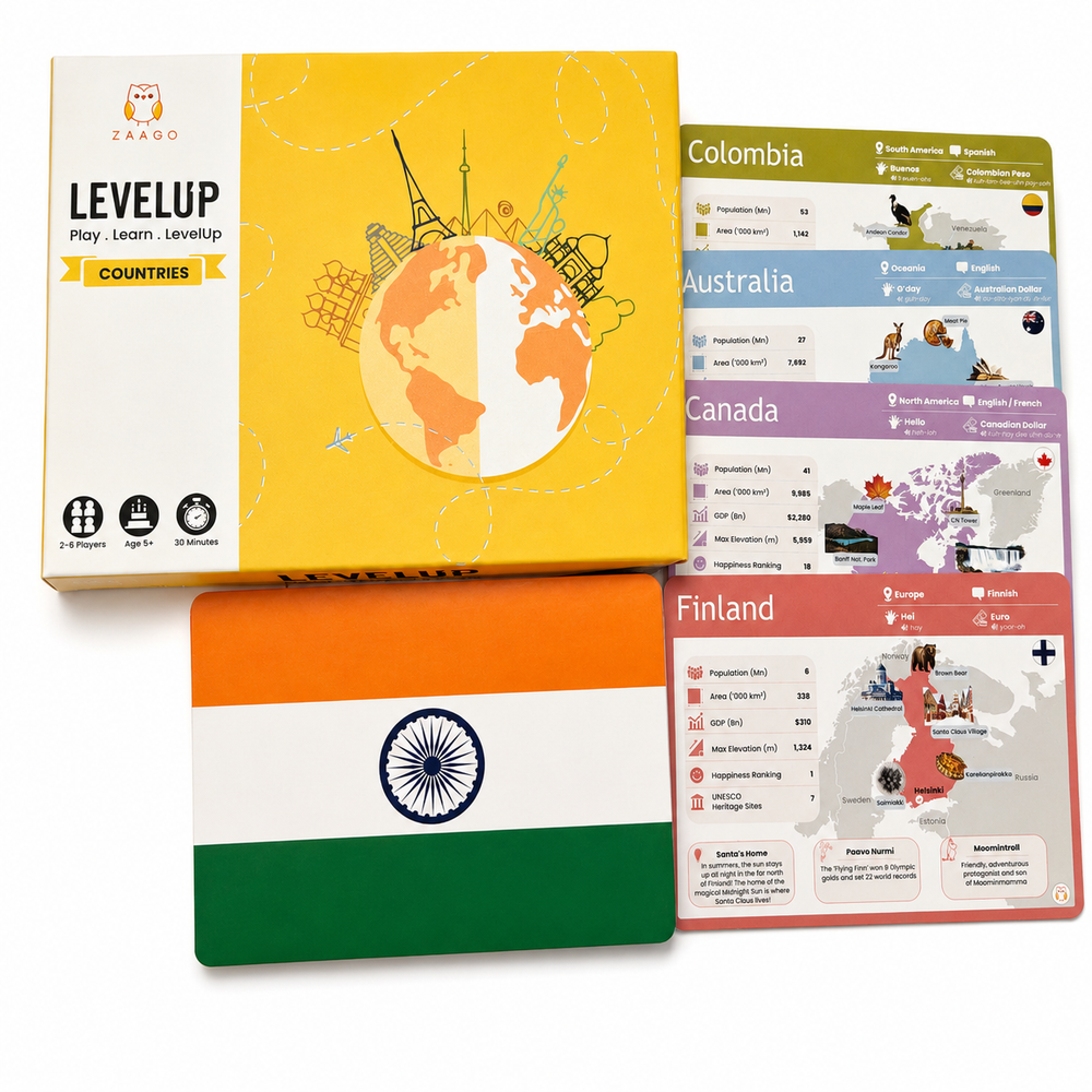 LevelUp Countries