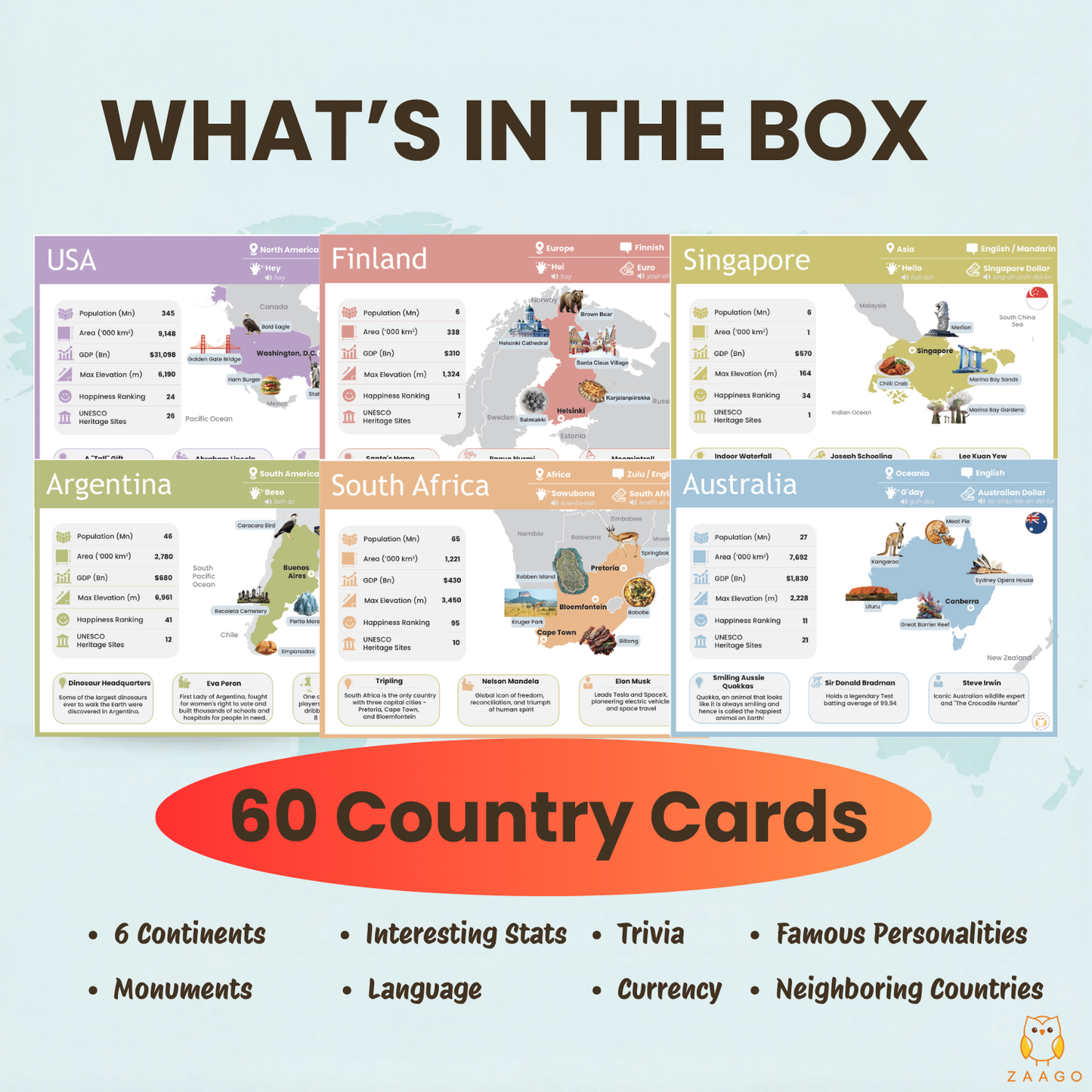 LevelUp Countries