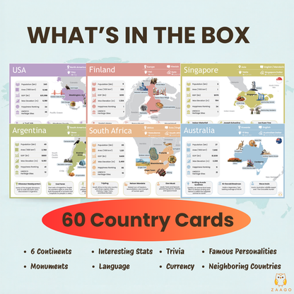 LevelUp Countries