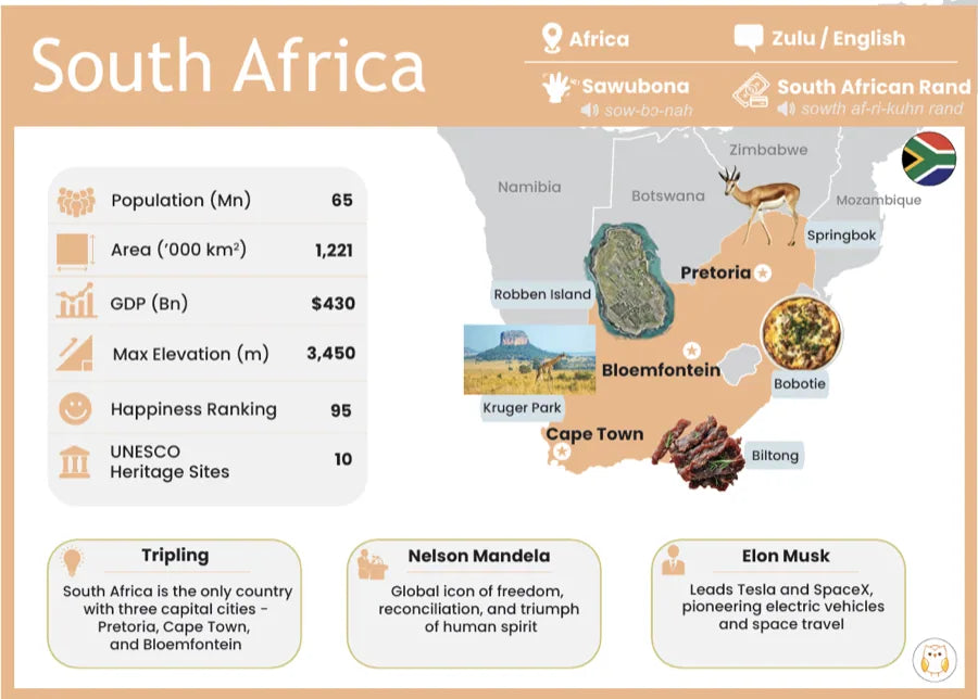 The South Africa card